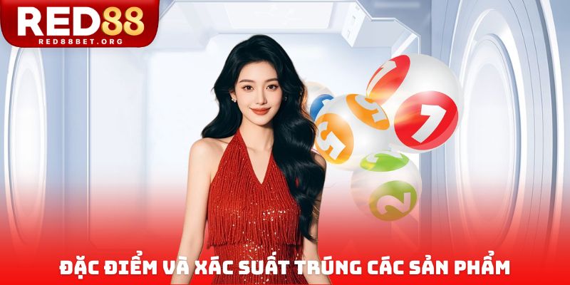 Đặc điểm và xác suất trúng các sản phẩm