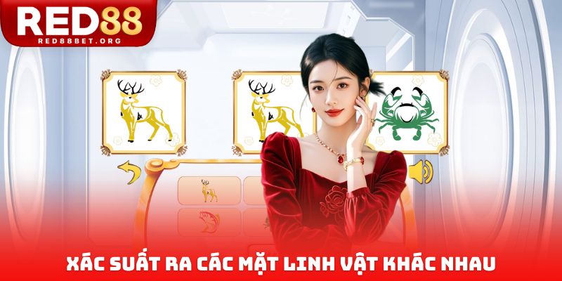 Xác suất ra các mặt linh vật khác nhau